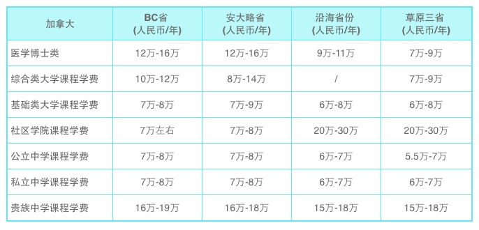 2019ôоһW(xu)M(fi)