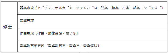 ʿҪ͌(zhun)I(y)(li)