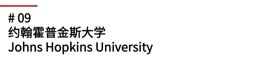 2021Ո(qng)(gu)TOP10ȻҪSAT/ACTɿ(j)11