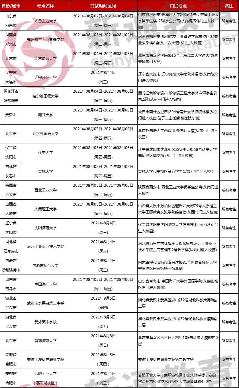 ˼Z(y)ԇ֪ͨ – 87?qng)?
