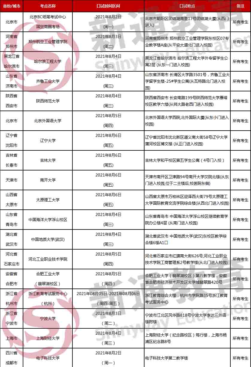 ˼Z(y)ԇ֪ͨ – 87?qng)?