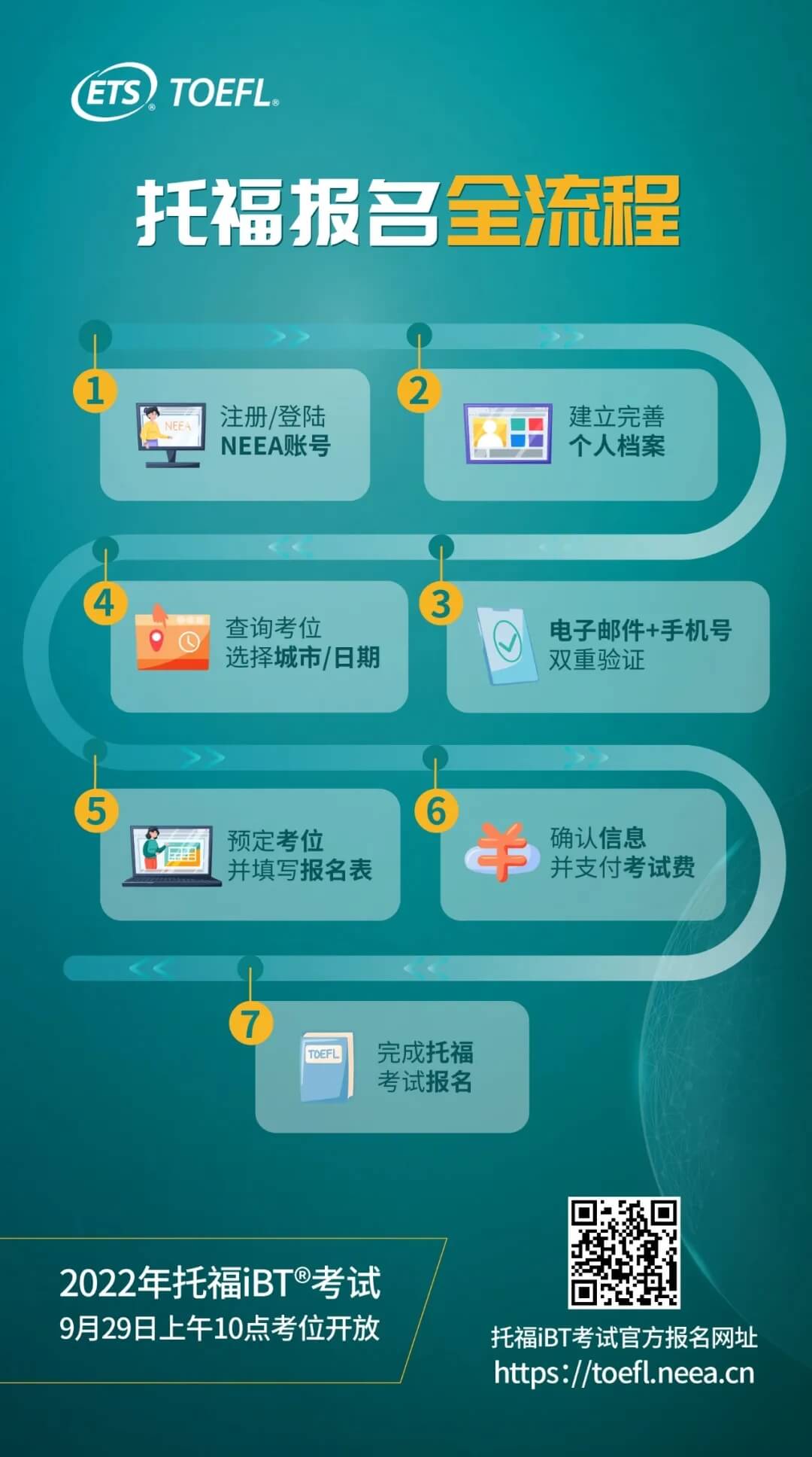 Ӌ(j)r(sh)1죡2022и/GRE(bo)_(bo)̣1
