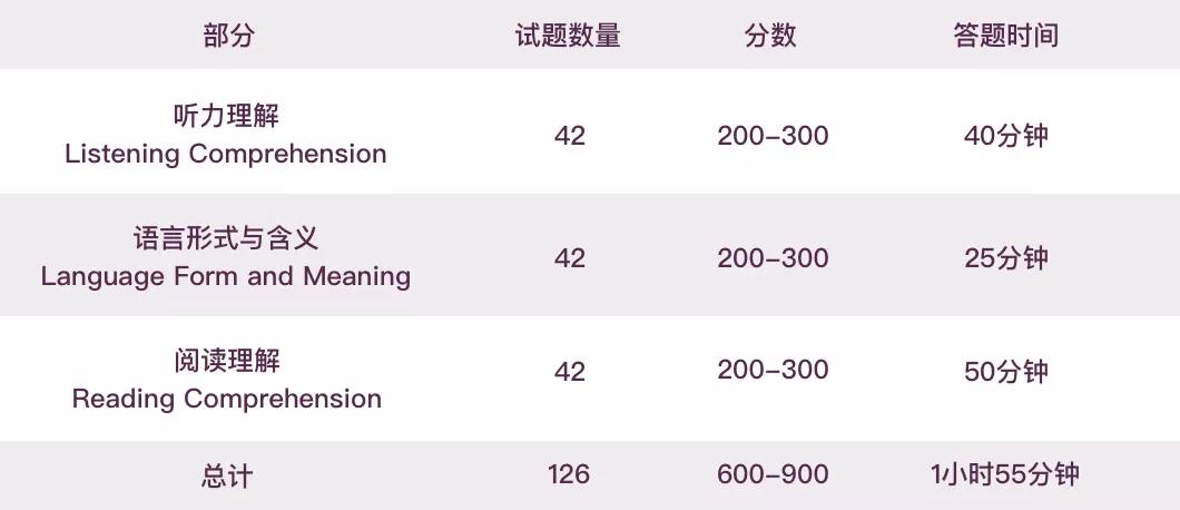 Сиԇ