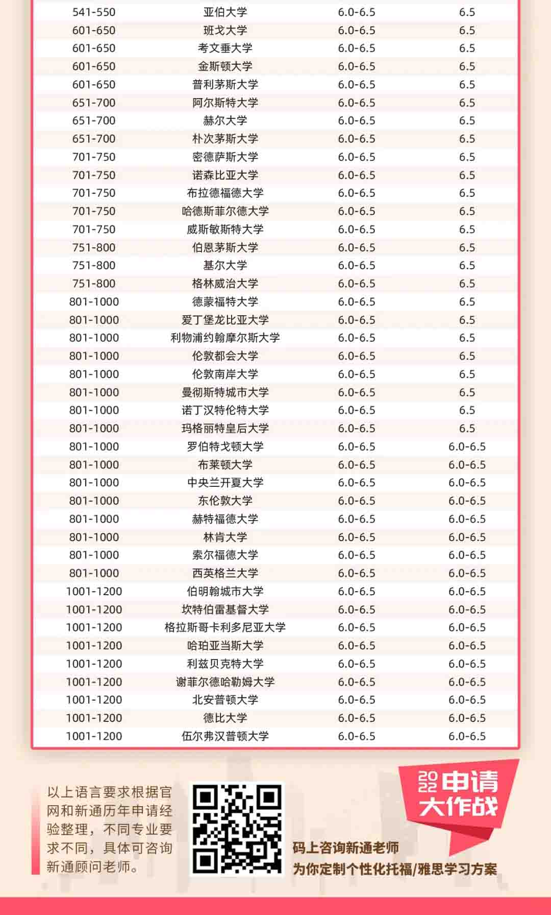 2022ȫԺи/˼ɿ(j)Ҫһ[ķ?jn)?sh)_(d)(bio)ˆ7