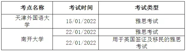 ע202112-20222²ֈ(chng)˼PԇC(j)ȡUKVI3