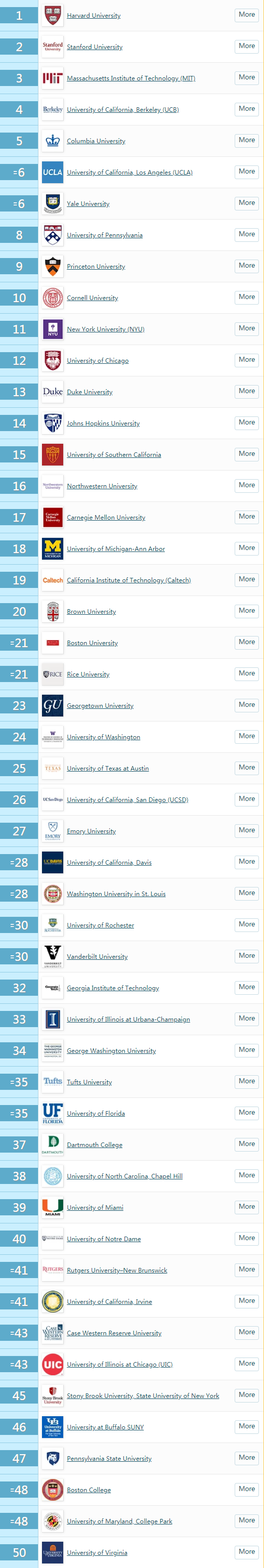 QSWTOP50.png
