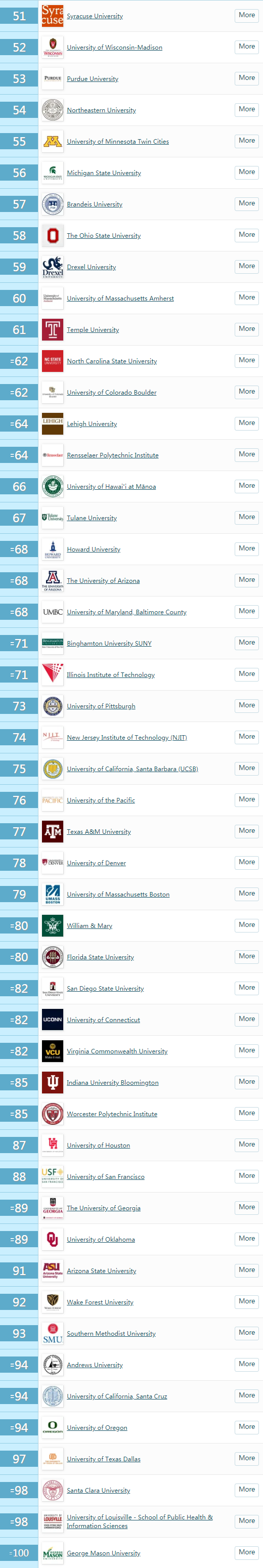 QSWTOP50-100.png