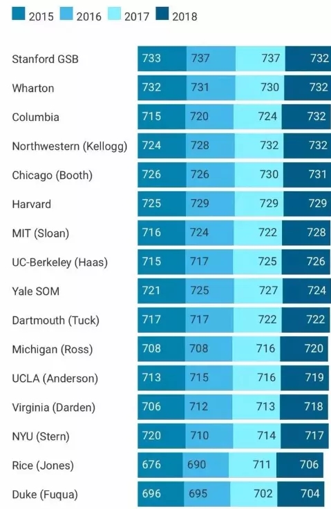 GMAT֔(sh)1.jpg