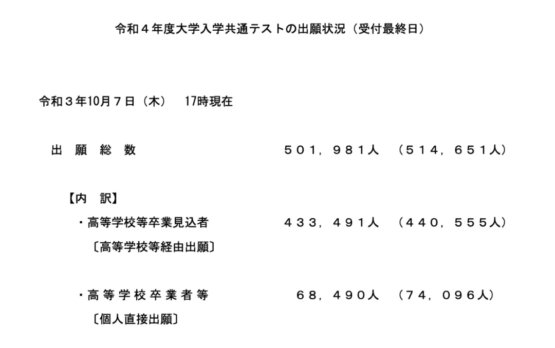 人數(shù).jpg