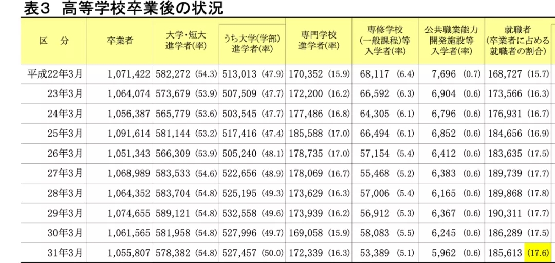 表3.jpg