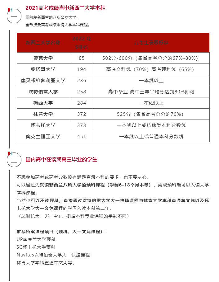 新西蘭2.png