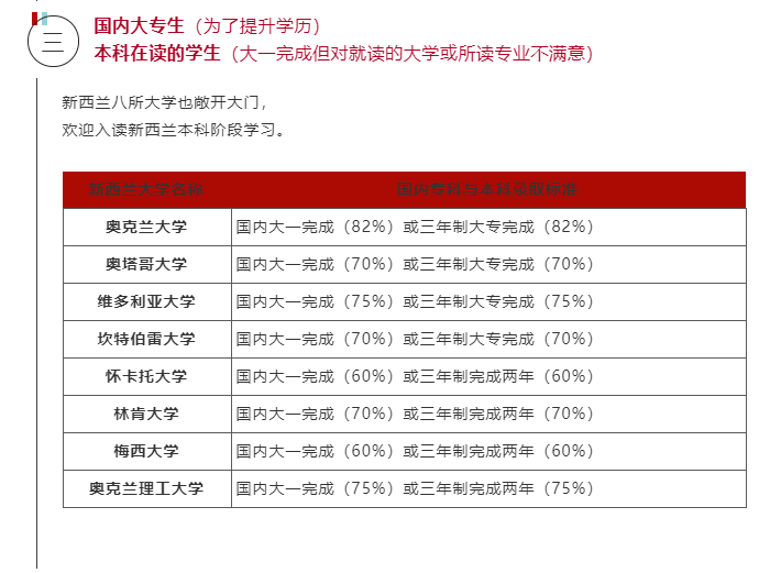 新西蘭3.png