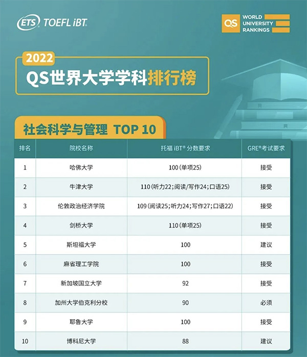 2023_TOP10ԺУ I(y)иͷ֔(sh)Ҫ.jpg
