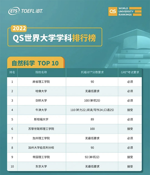 2023_TOP10ԺУ I(y)иͷ֔(sh)Ҫ.jpg