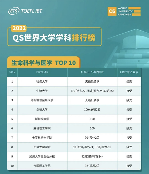 2023_TOP10ԺУ I(y)иͷ֔(sh)Ҫ.jpg