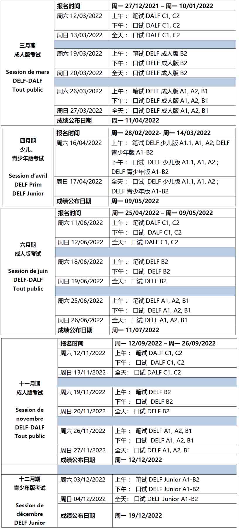 WՈעDELF / DALF2022꿼vl(f)