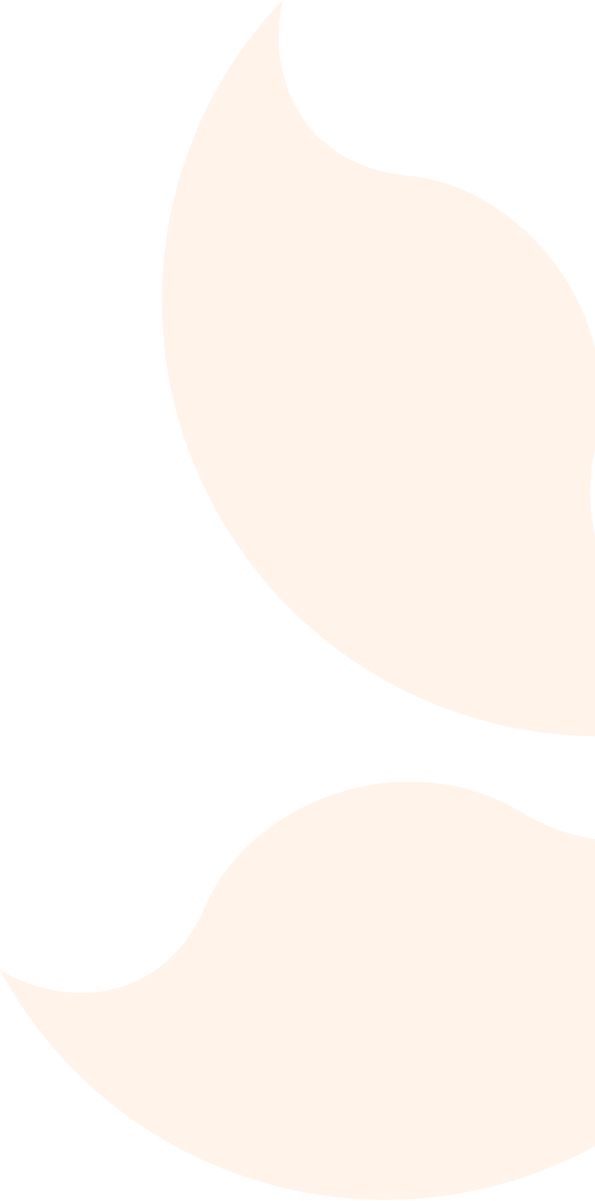 DƬ