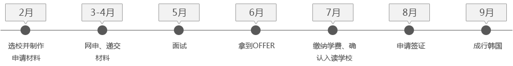 9＾_W(xu)rgҎ(gu)