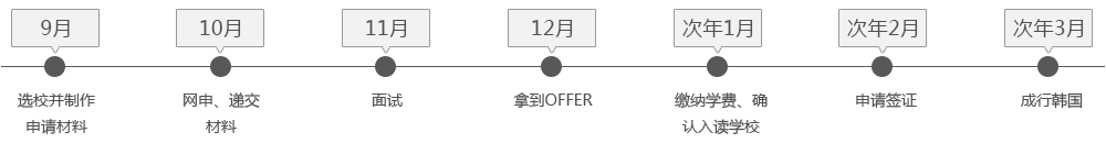 3´_W(xu)rgҎ(gu)