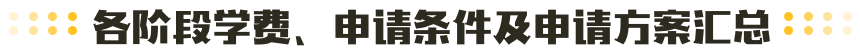 ôTʿWMãô󱾿WMüôWM