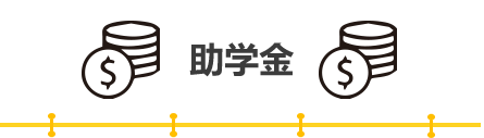 W(xu)